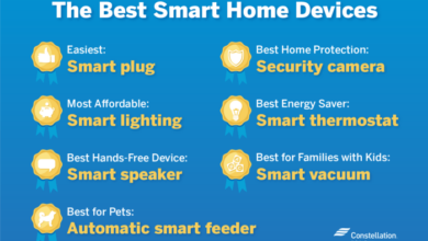 Smart Home Devices